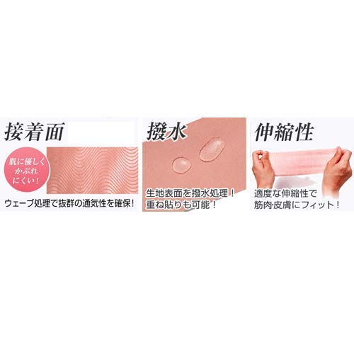 Amazon.co.jp: キネシオロジーテープ ユーテックスeco（エコ） 幅38mm